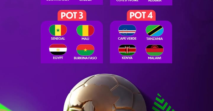 CAN féminine Maroc 2026:Voici la composition de 4 groupes après le tirage au sort de ce jeudi 15 janvier.